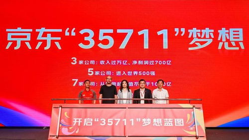 许冉首次以京东ceo身份亮相,为 35711 梦想制定路线图