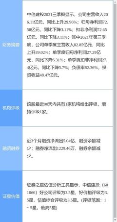 中信建投最新公告:2021年净利同比增长7.67% 拟10派3.95元