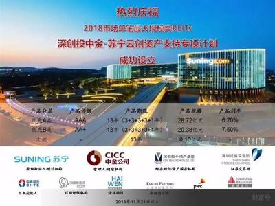 REITs研究中心丨年度单笔最大规模类REITs成功设立