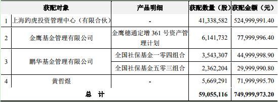浙大网新18亿收购标的连食言3年业绩 浙商证券助挖坑