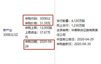 果然暴赚!中1签稳赚50000+新股上市 高“中奖”机会又来了