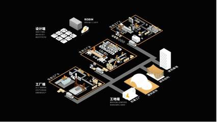 「 大界机器人」完成高瓴创投领投 B+ 轮融资,提供建筑领域智能建造方案