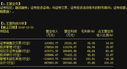 券商妖股强势回归,主力2.6亿强势封板,必成最强妖王