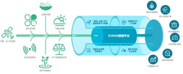 好买基金网 - 好买财富 | 基金 | 私募 | 信托 | 专业的投资顾问