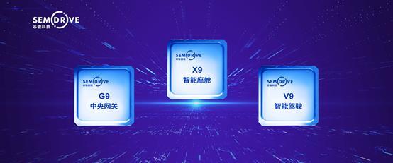 芯驰科技获5亿元A轮融资，投中资本担任财务顾问